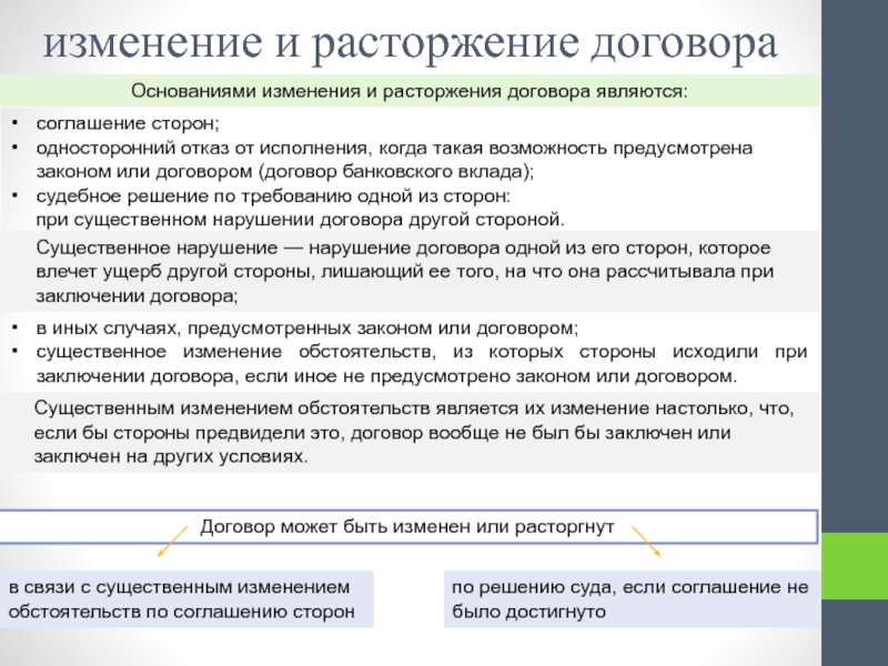 Что является существенным недостатком смартфона