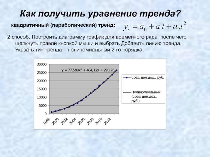 Построить диаграмму показывающую соотношение оценок полученных каждым студентом по каждой дисциплине