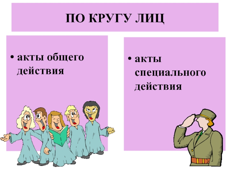 Действует особый. Акты общего действия. Лицо в круге. Лица в кругах на презентациях. Акты специального действия.