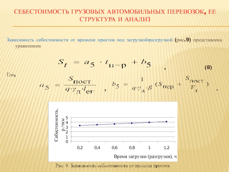 Себестоимость грузовых перевозок презентация