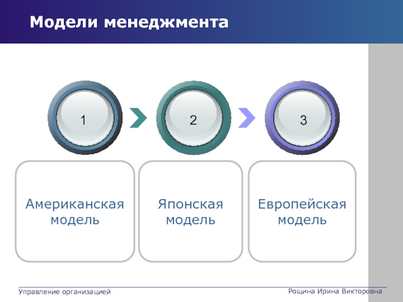 Вид управления 5