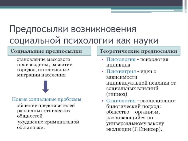 Охарактеризуйте предпосылки становления аристотелевской картины мира