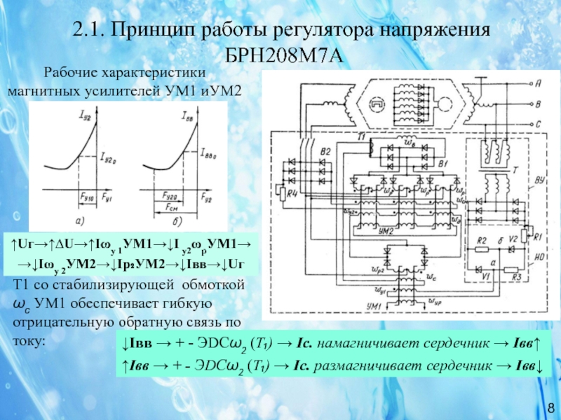 Магнитный усилитель принцип работы