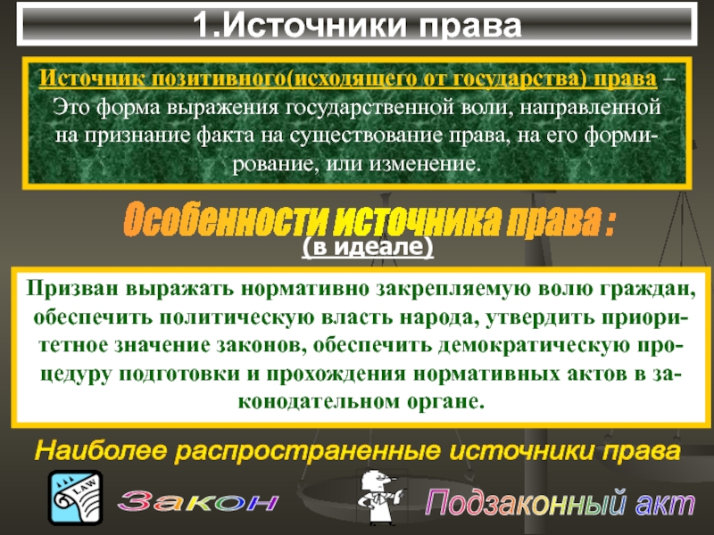 Государственная воля. Форма выражения государственной воли направленная на признание. Источники позитивного права. Выражение в праве государственной воли. Признание права на существование и исповедование.