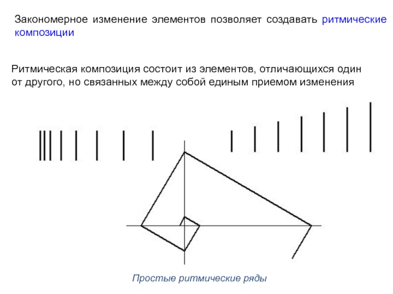 Изменены элементы