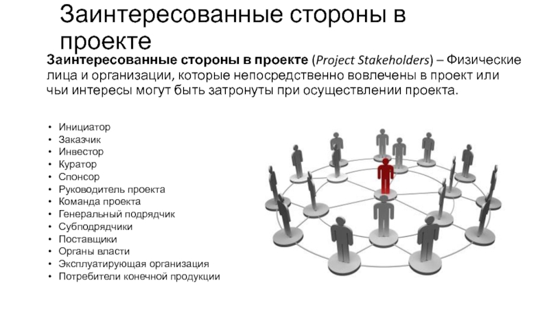 Лица или организации чьи интересы могут быть затронуты в ходе реализации проекта