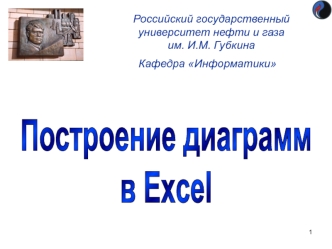 Построение_диаграмм в Excel