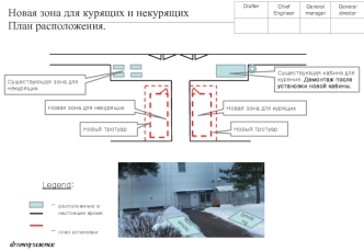 Новая зона для курящих и некурящих