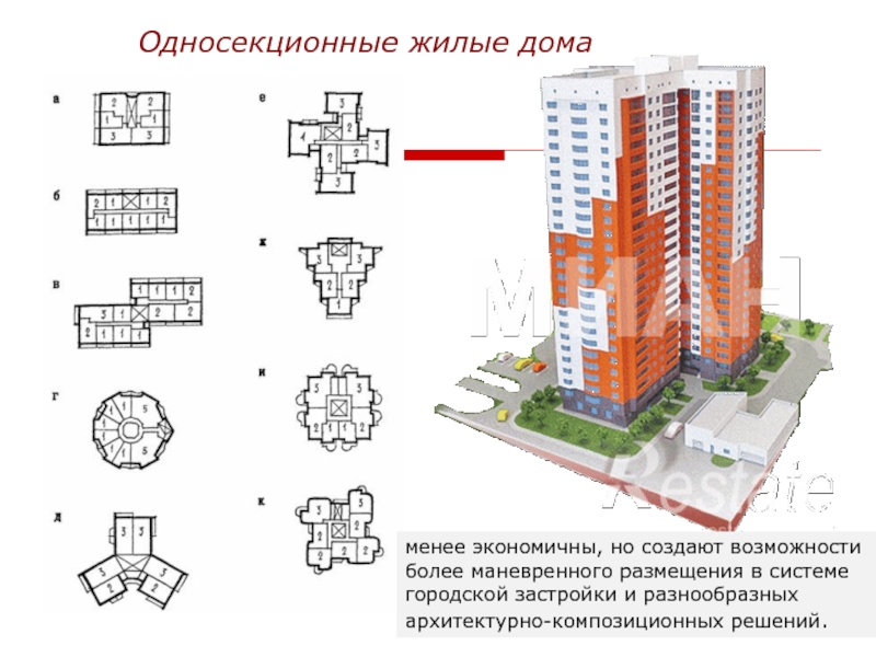 Типовые проекты многоквартирных жилых домов городской застройки