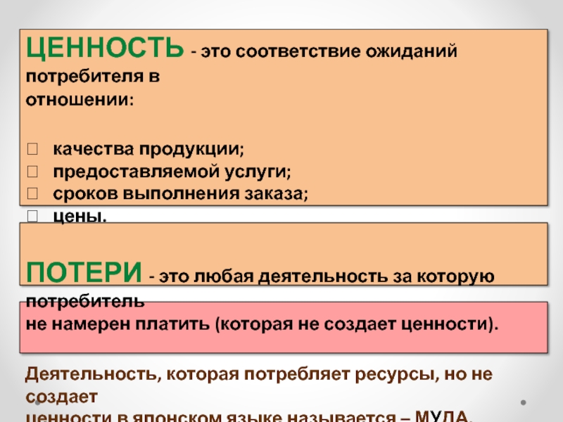 Предоставляемой продукции. Соответствие ожиданий потребителя в отношении продукта это. Параметры качества продукции и ожидание потребителя. Ценность предоставленных.услуг. Создать ценность.