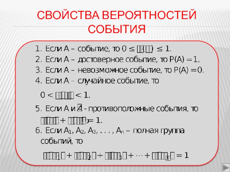 Свойства вероятности событий презентация