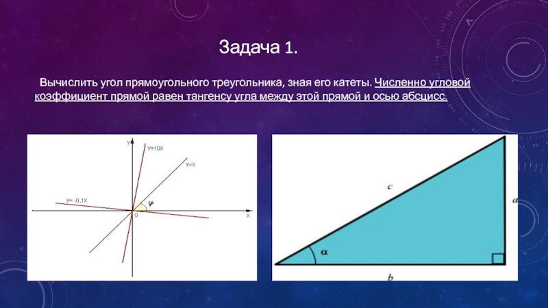 Чему равен угловой. Угловой коэффициент в треугольнике. Тангенс угла равен Угловому коэффициенту. Вычислить угол. Угловой коэффициент прямой тангенс.