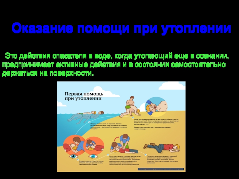 Профилактика утопления