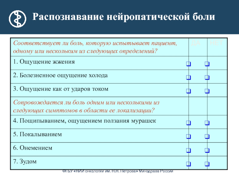 Нейропатическая боль у взрослых. Схема терапии нейропатической боли. Таблетки от нейропатической боли. Лекарство от нейропатической боли название. Наиболее значимой особенностью нейропатической боли является:.