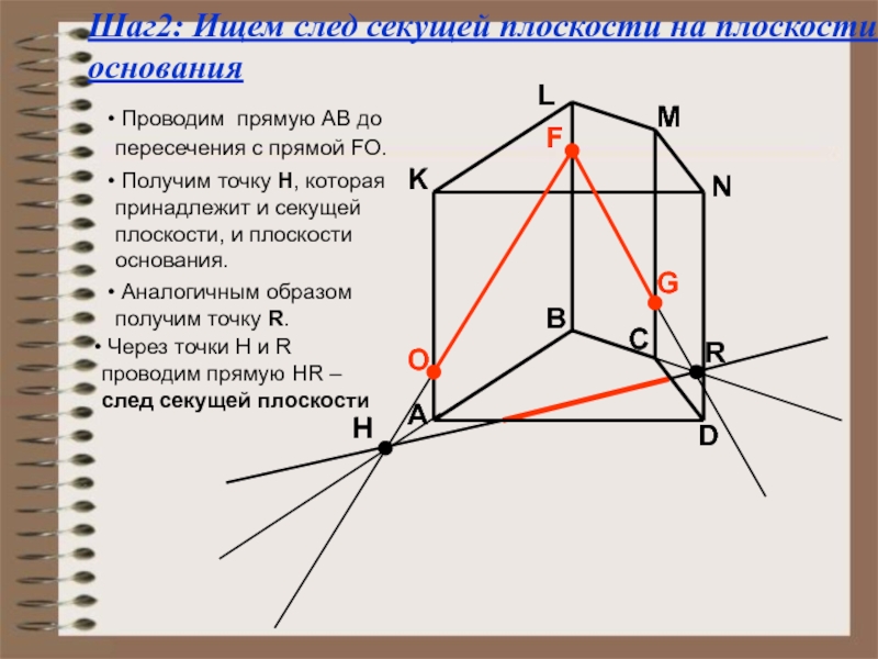 Плоскости m n. Прямая секущей плоскости. Основной след секущей плоскости. Прямая секущая плоскость. Точка пересечения вектора и плоскости.