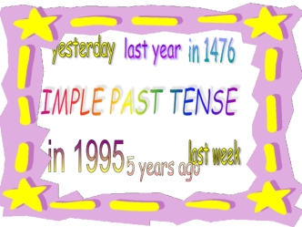 Simple past tense. Affirmative and negative form