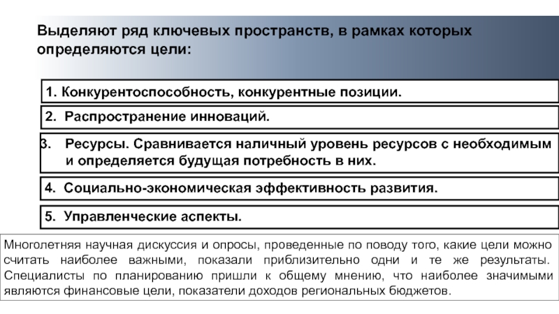 Выделить ряд. Наличный уровень развития ребёнка;. Стратегические цели это ключевые пространство. Ряд ключевых. Выделяется в ряду.