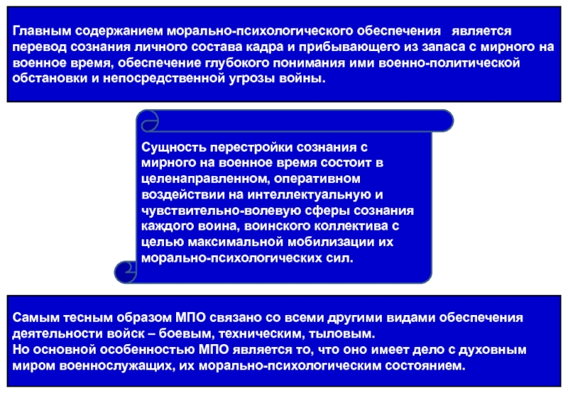 Является перевод. План морально психологического обеспечения. Виды морально-психологического обеспечения. Морально политическая подготовка. Виды деятельности морально психологического обеспечения.