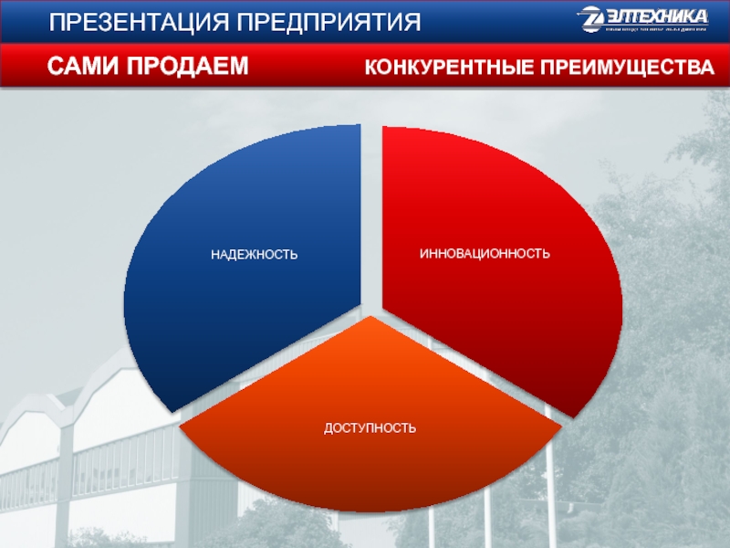 Российские организации в беларуси. Презентация компании Artlustra.