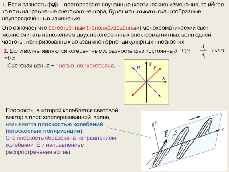 Направления колебаний