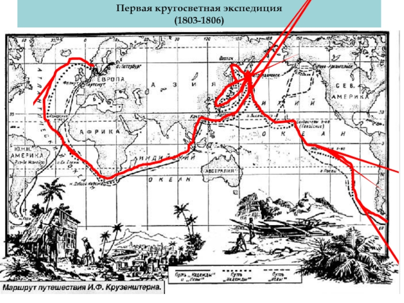 Кругосветное плавание крузенштерна и лисянского