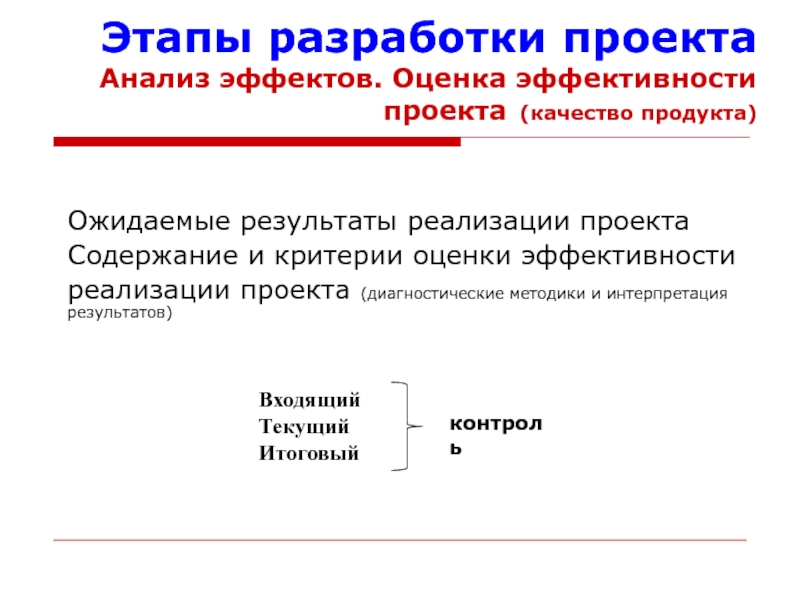 Оценка качества проекта