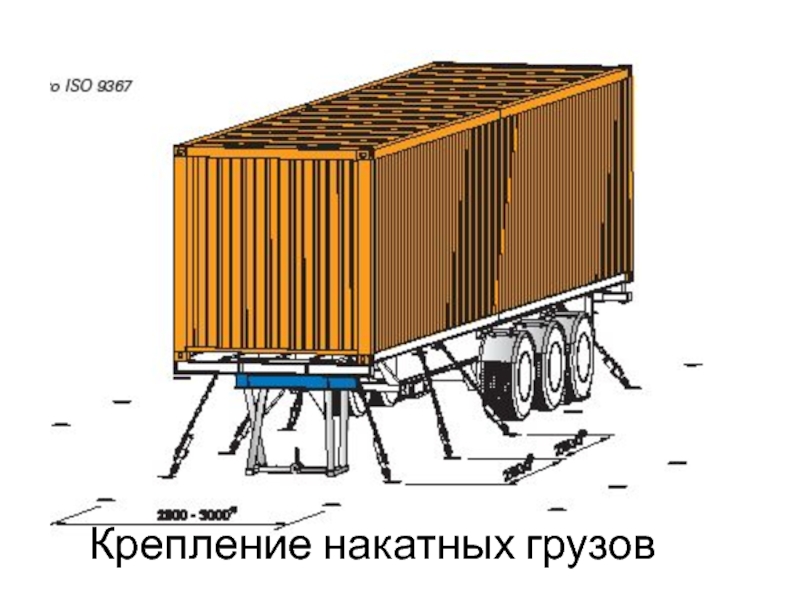 Грузовые операции это. Генеральные грузы. Накатных грузов. Грузовые операции. Виды генеральных грузов.