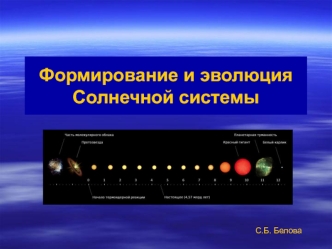 Формирование и эволюция Солнечной системы