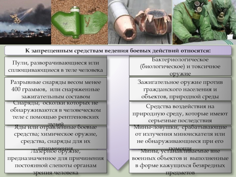 Международное гуманитарное право план должен содержать не менее трех пунктов из которых