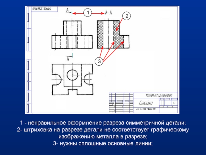 Симметричный разрез на чертеже