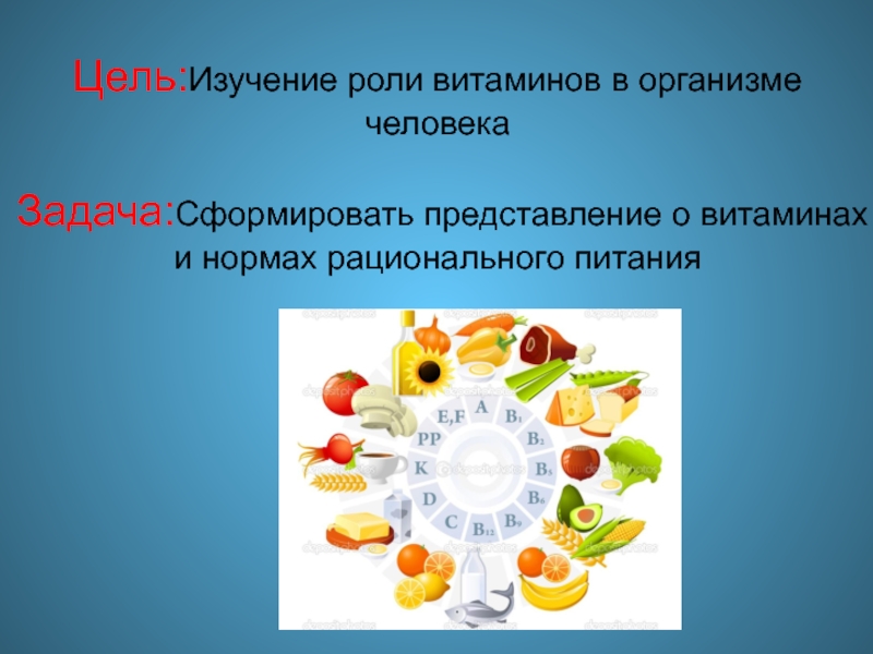 Витамины и их роль в жизни человека индивидуальный проект