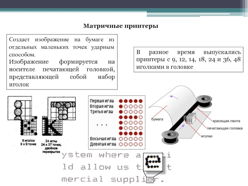 В каких принтерах изображение формируется ударами металлических стержней по красящей ленте