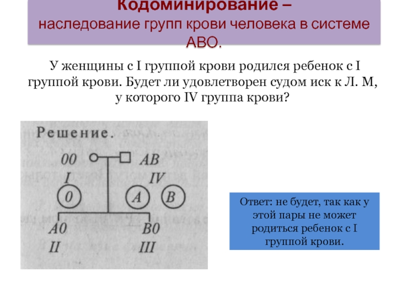 В брак вступили гетерозиготные положительные по резус фактору мужчина и женщина составьте схему