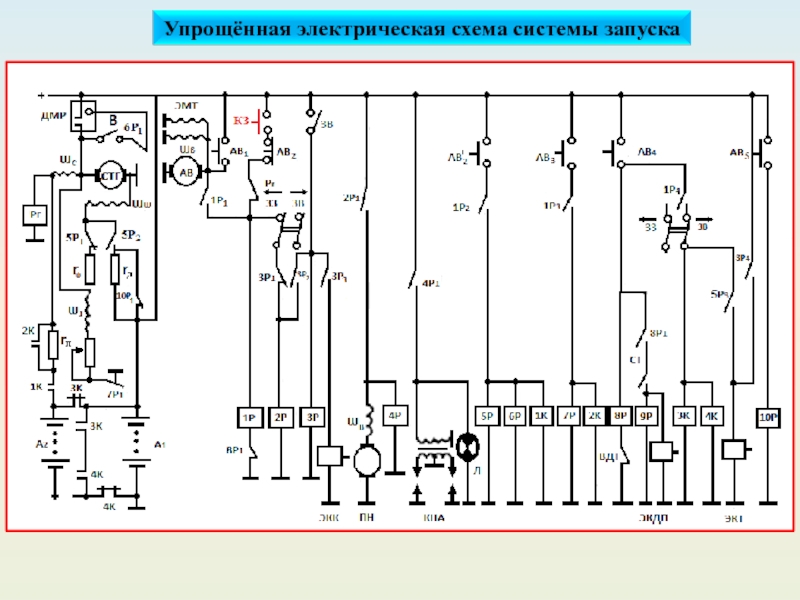 Электрическая схема оборудования