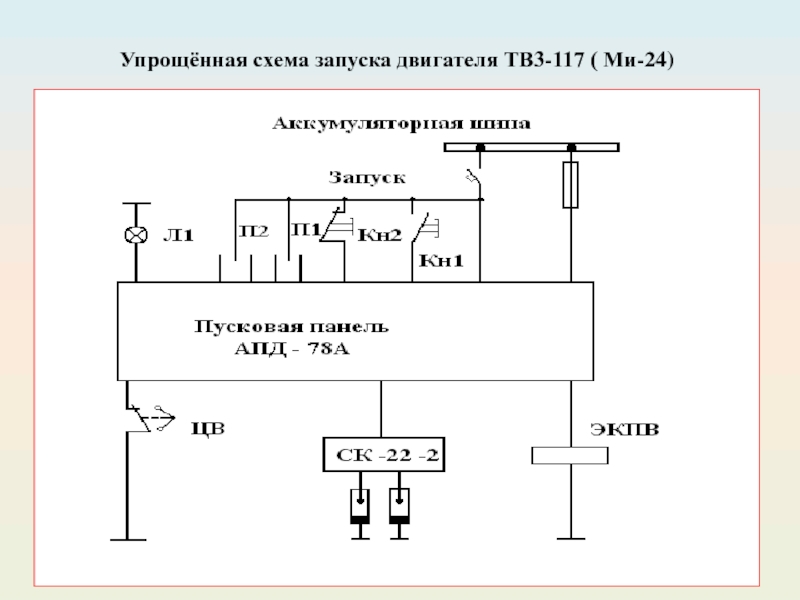 Схема запуска двигателя