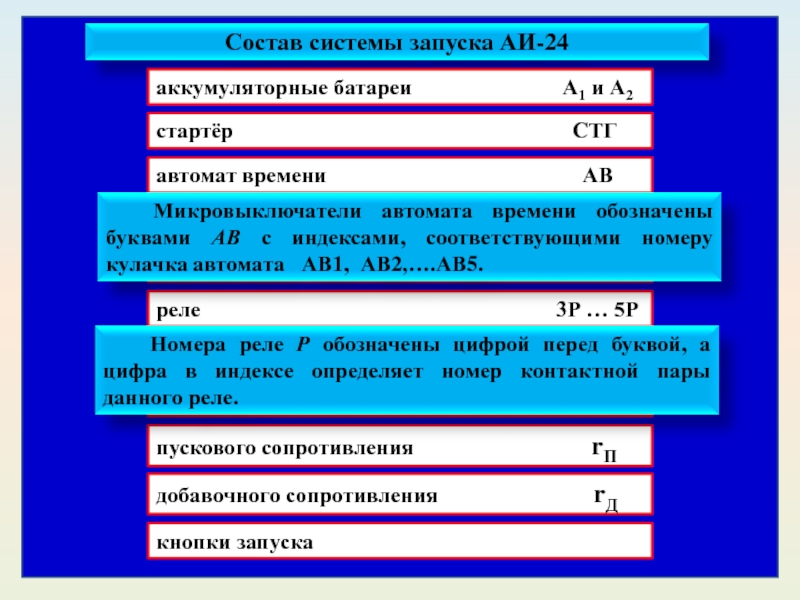 Характер аи. Массогабаритные характеристики. Массогабаритные параметры.