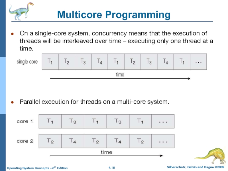 Multicore ProgrammingOn a single-core system, concurrency means that the execution of