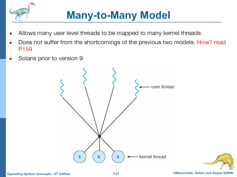 Many-to-Many ModelAllows many user level threads to be mapped to many