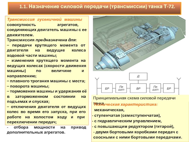 Трансмиссия предназначена для