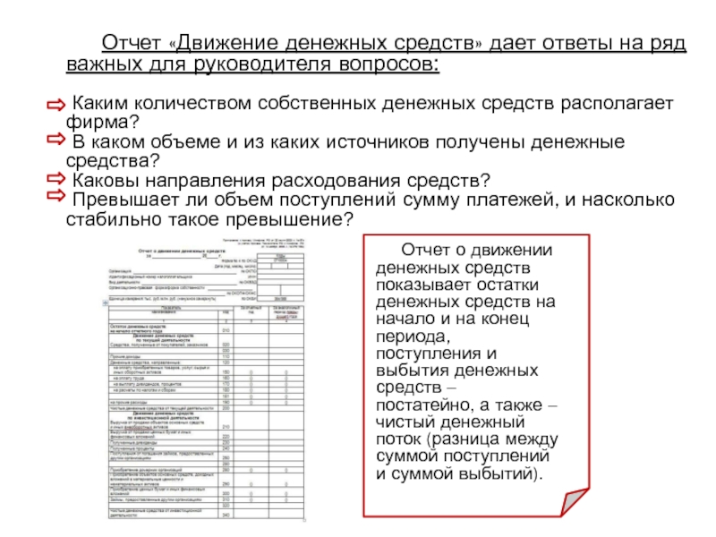 Отчет о движении денежных средств 4500