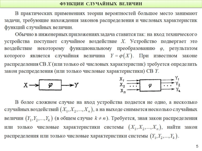 Случайная функция. Функции задания требуемого значения управляемой величины. Воздействующая функция.