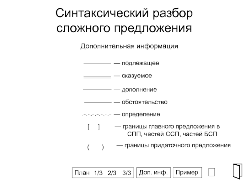 Синтаксический разбор сложного