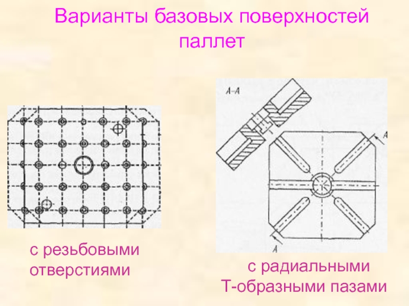 Карта базисных поверхностей