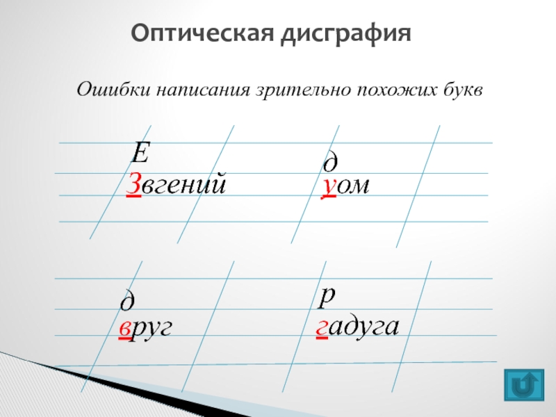 Ошибки написания. Пример оптической дисграфии. Оптическая дисграфия примеры. Оптическая дисграфия примеры ошибок. Оптические ошибки на письме.