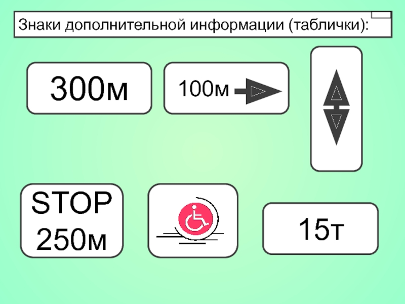 Знаки дополнительной информации презентация