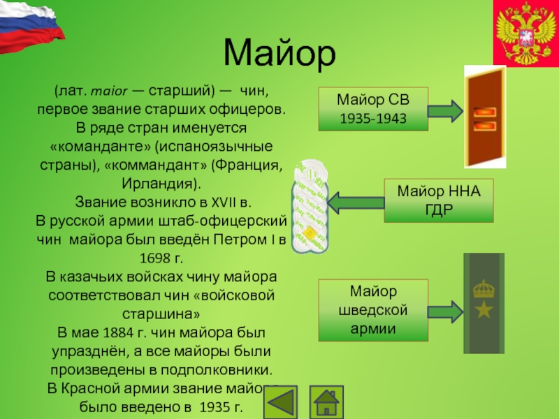 Старший чин. Майор иерархия. Майор чин госслужбы. Генерал майор иерархия. Майор в иерархии званий.