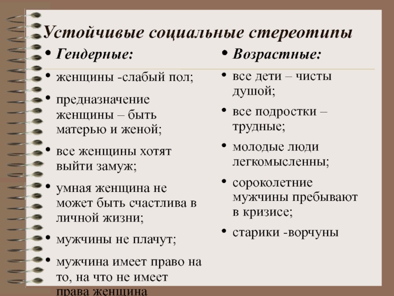 Виды стереотипов. Устойчивые социальные стереотипы. Классификация социальных стереотипов. Социальные стереотипы в общении. Социальный стереотип это в психологии.