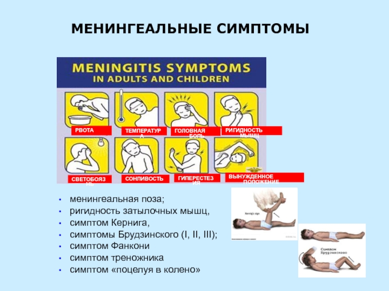 Менингит симптомы у детей 7 лет