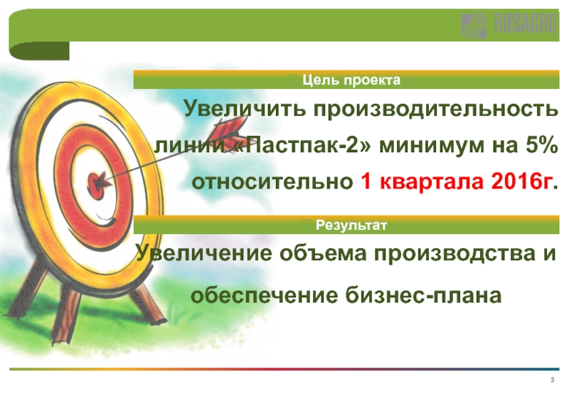 Проект увеличения. Целеполагание. Целеполагание постановка цели. Цель проекта финансовая грамотность. Целеполагание в бизнесе.