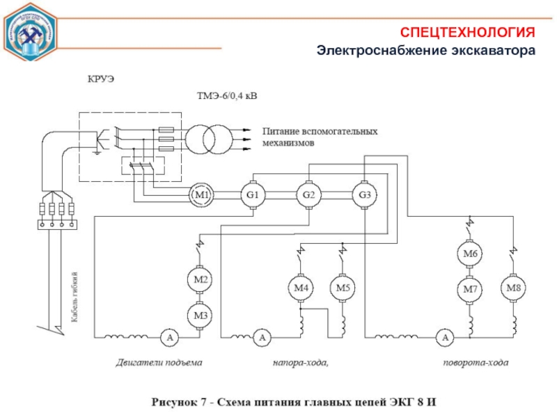 Схема электроснабжения карьера